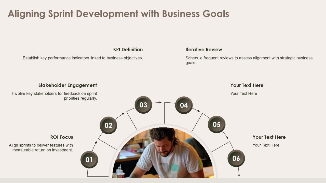 Sprint Web Development Framework Analysis PPT Demonstration AT Slide27