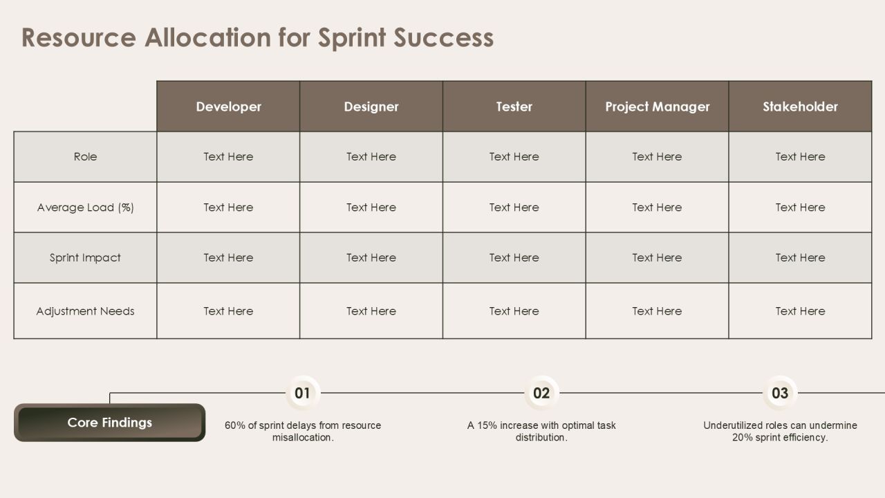 Sprint Web Development Framework Analysis PPT Demonstration AT Slide28