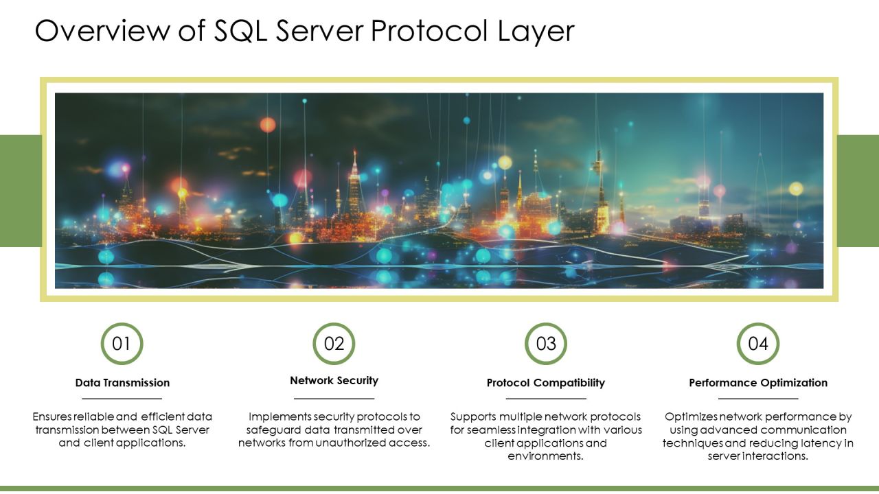 Sql Server Protocol Layer And Network Communication Basics PPT Slides AT Slide05