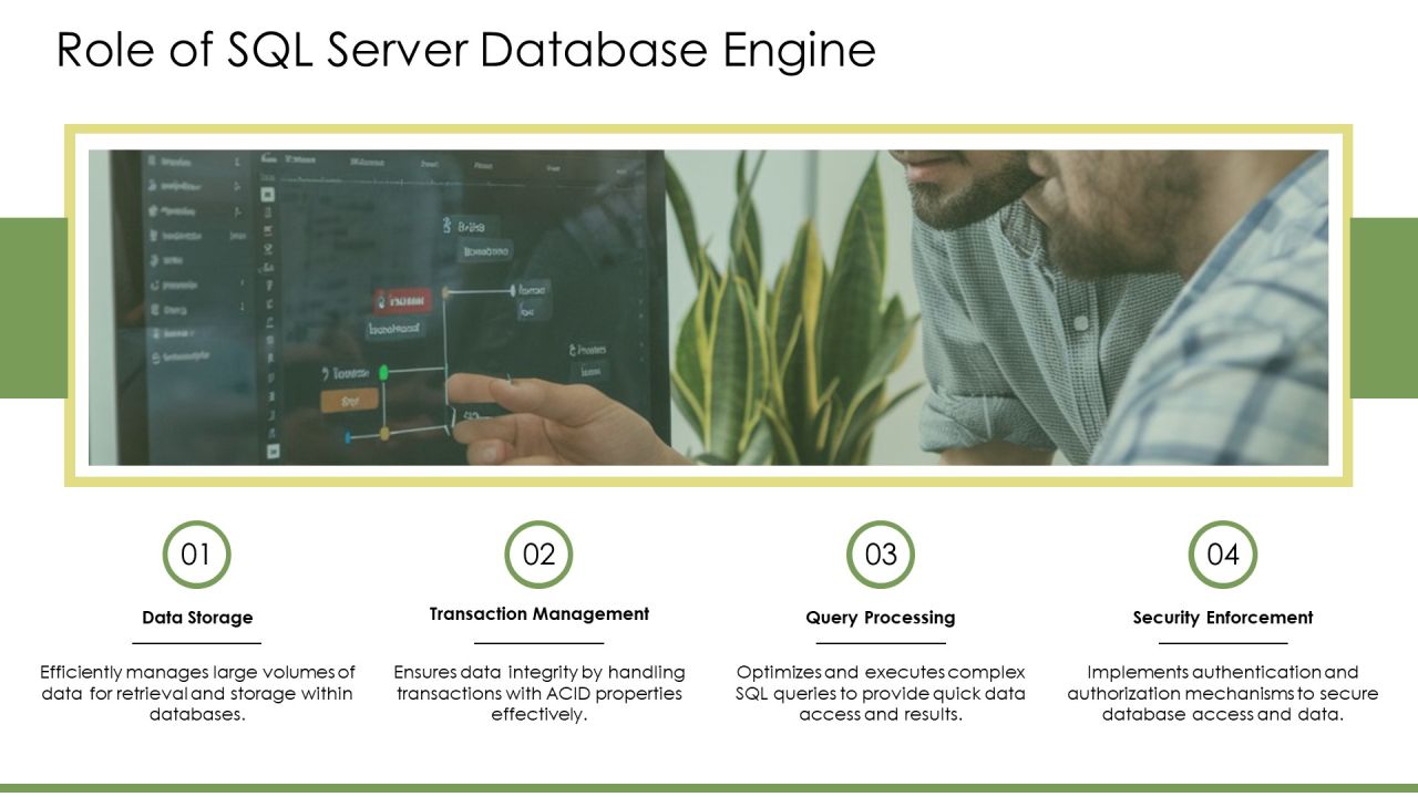 Sql Server Protocol Layer And Network Communication Basics PPT Slides AT Slide10