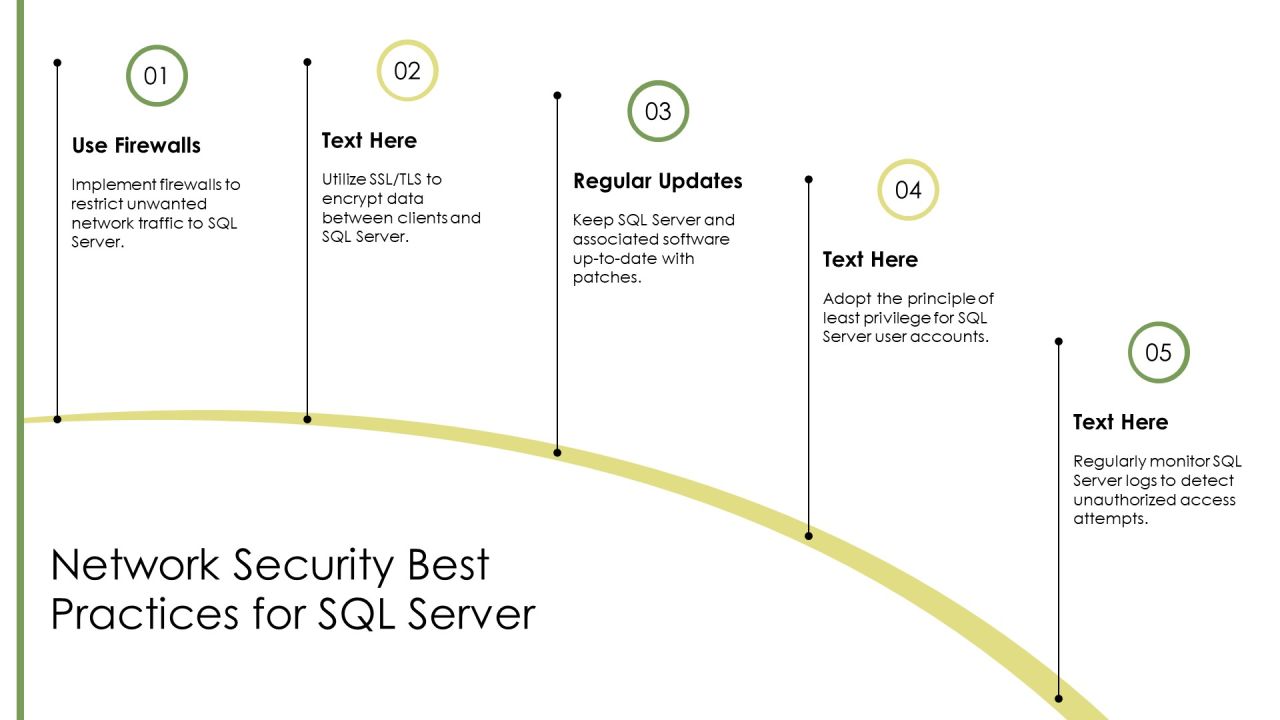 Sql Server Protocol Layer And Network Communication Basics PPT Slides AT Slide19