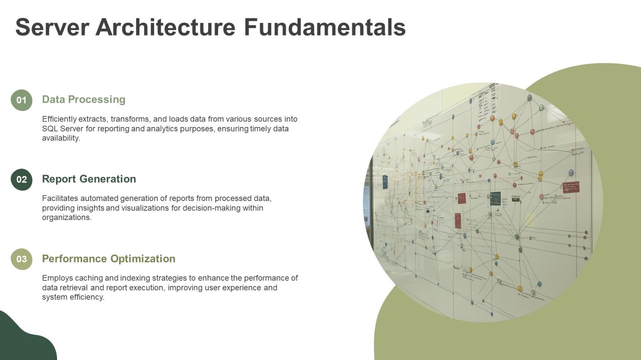 Sql Server Reporting And Integration Services Architecture PPT Demonstration AT Slide08