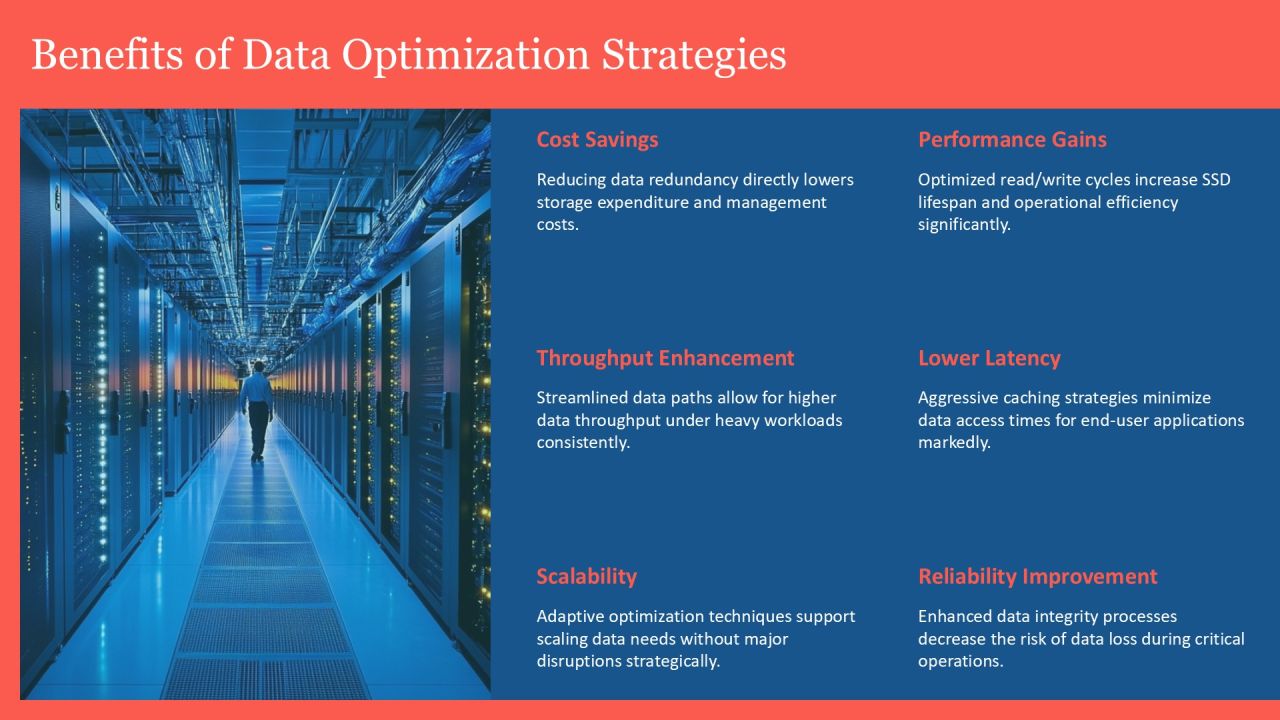 Ssd Controller Managing Data Flow PPT Template AT Slide12
