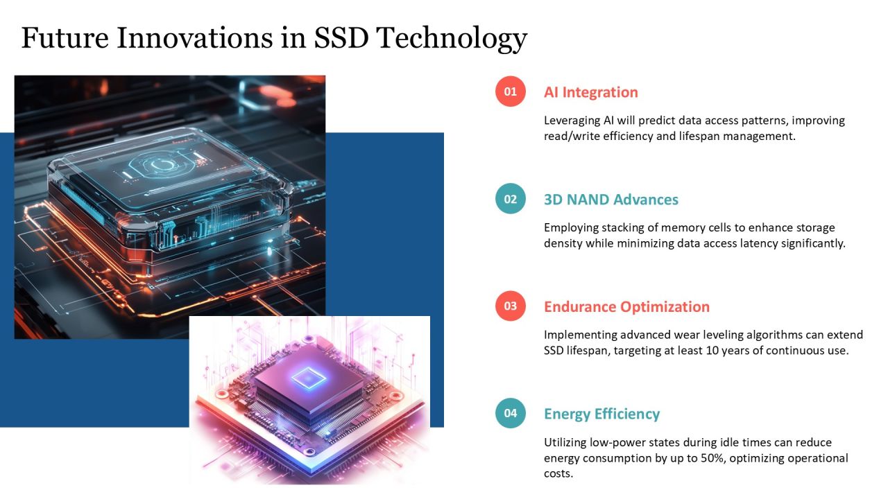 Ssd Controller Managing Data Flow PPT Template AT Slide17