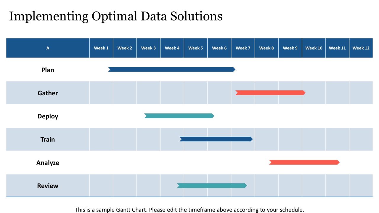 Ssd Controller Managing Data Flow PPT Template AT Slide20
