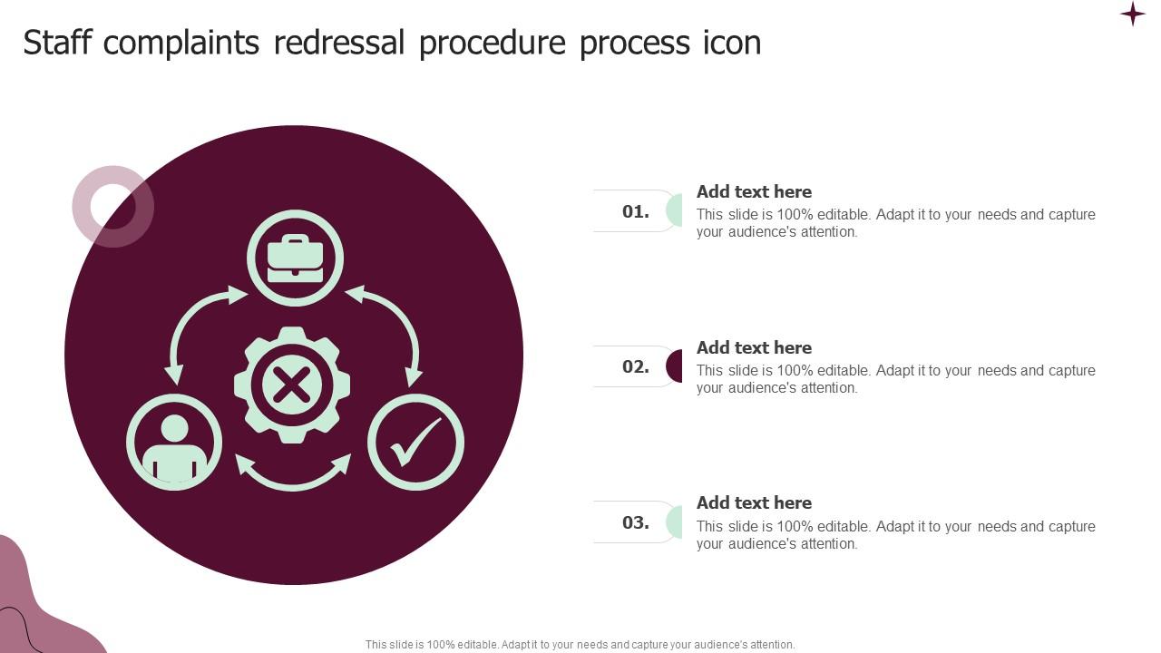 Staff Complaints Redressal Procedure Process Icon Information Pdf