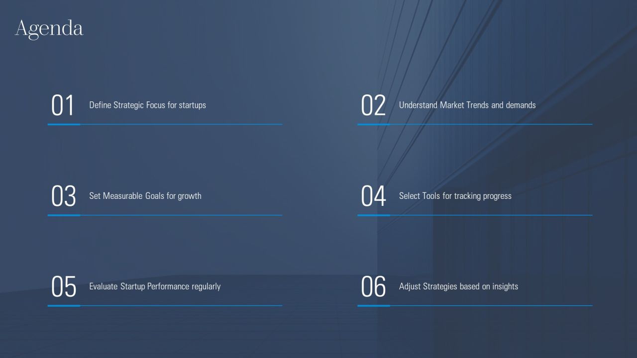 Startup Evolution Track Progress With Tools PPT Presentation AT Slide02