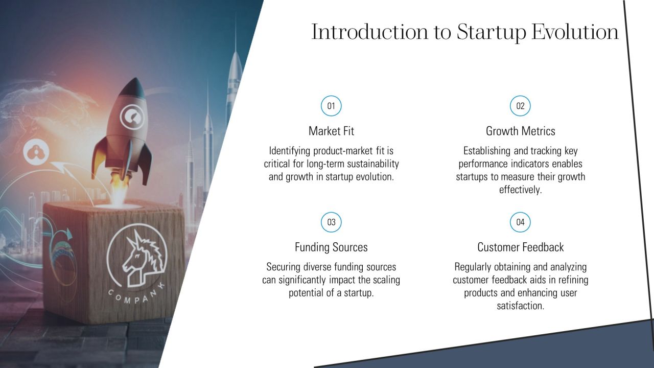 Startup Evolution Track Progress With Tools PPT Presentation AT Slide03