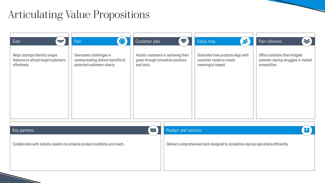 Startup Evolution Track Progress With Tools PPT Presentation AT Slide13