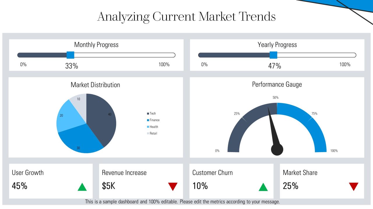 Startup Evolution Track Progress With Tools PPT Presentation AT Slide16