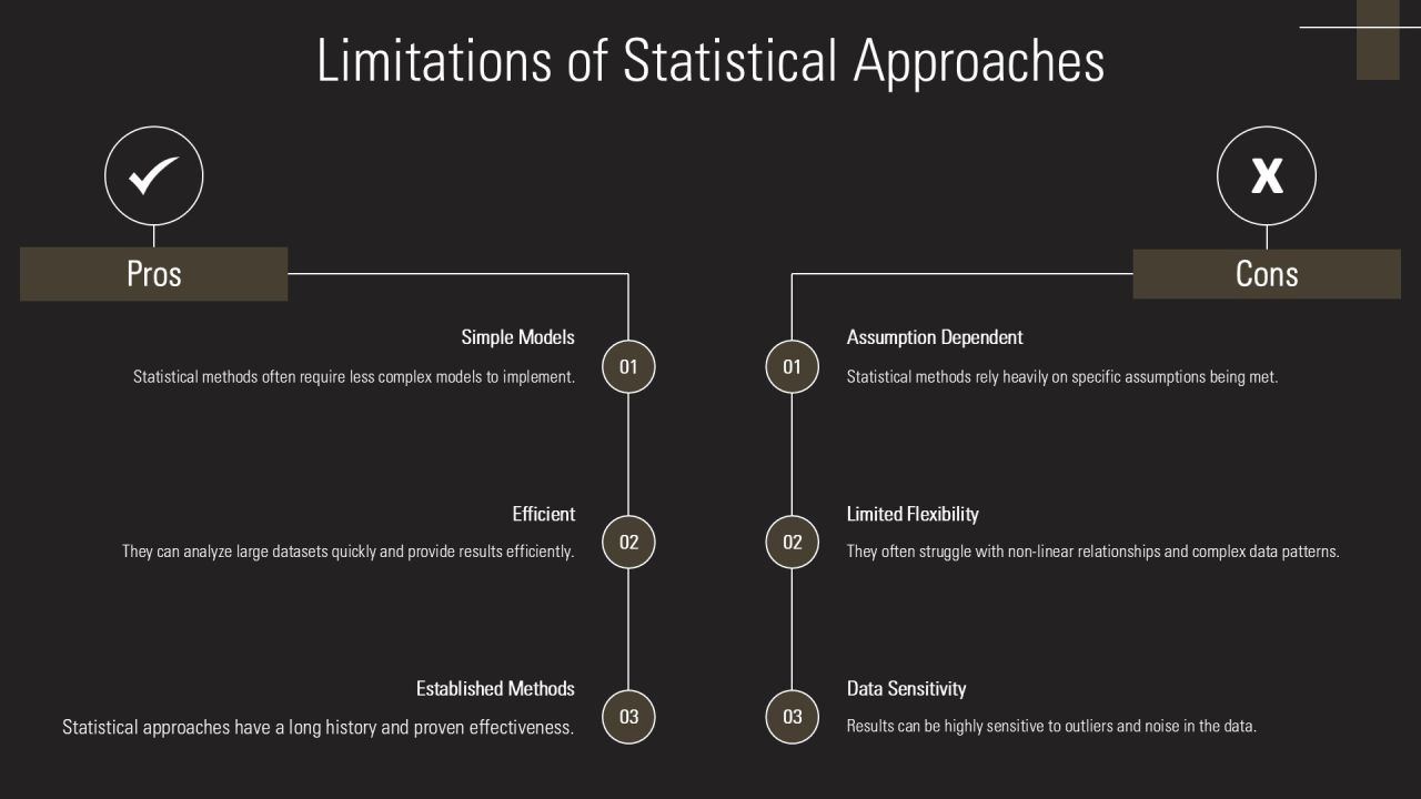 Statistical Vs Structural Pattern Recognition Methods Explained PPT Designs AT Slide06