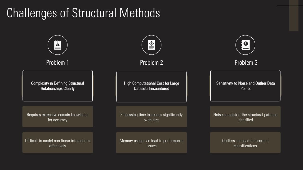 Statistical Vs Structural Pattern Recognition Methods Explained PPT Designs AT Slide09
