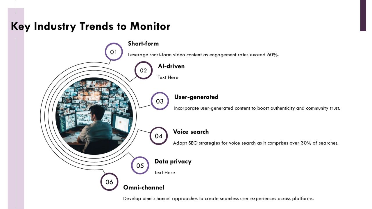 Staying Current With Trends And Platform Algorithm Changes PPT Guidelines AT Slide06