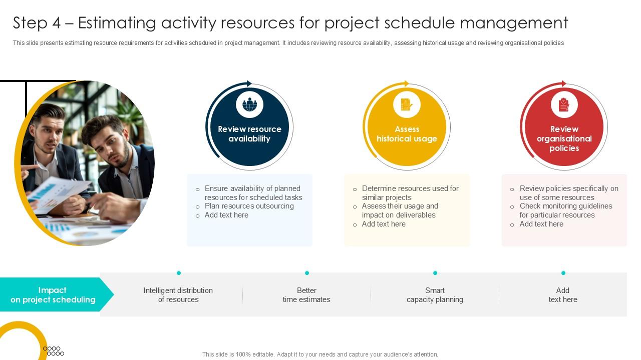 Step 4 Estimating Activity Resources Schedule Management Techniques PPT Exa