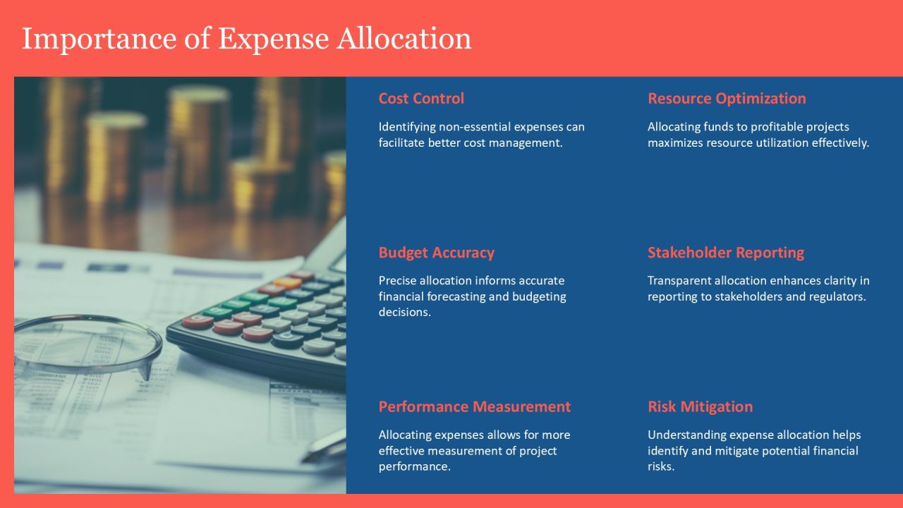 Step By Step Expense Allocation Process PPT Structure AT Slide04