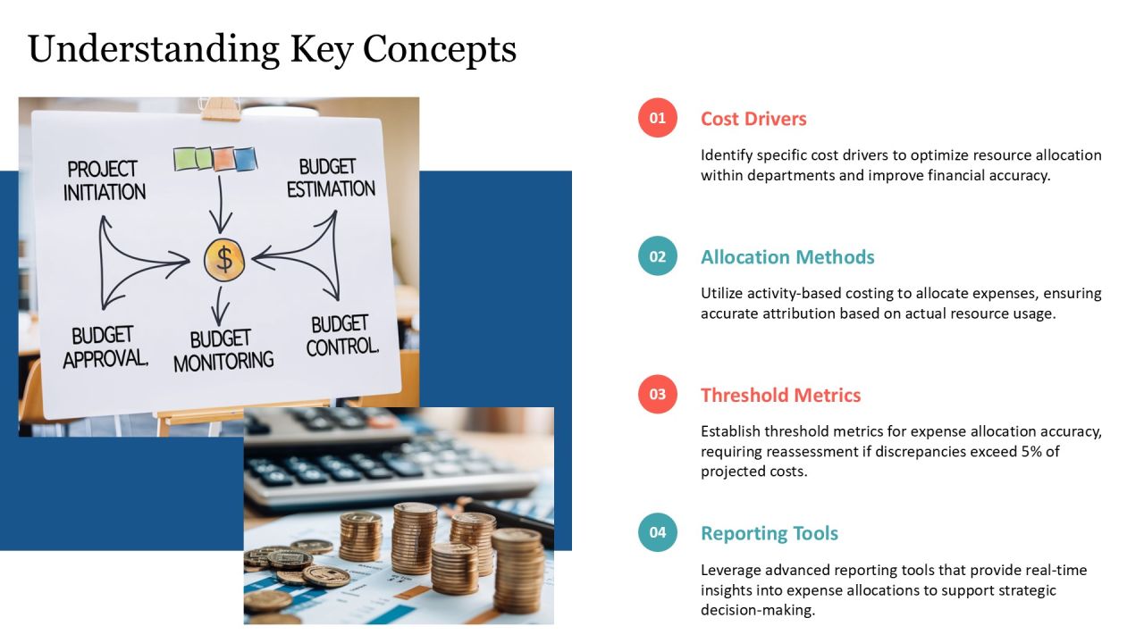 Step By Step Expense Allocation Process PPT Structure AT Slide06