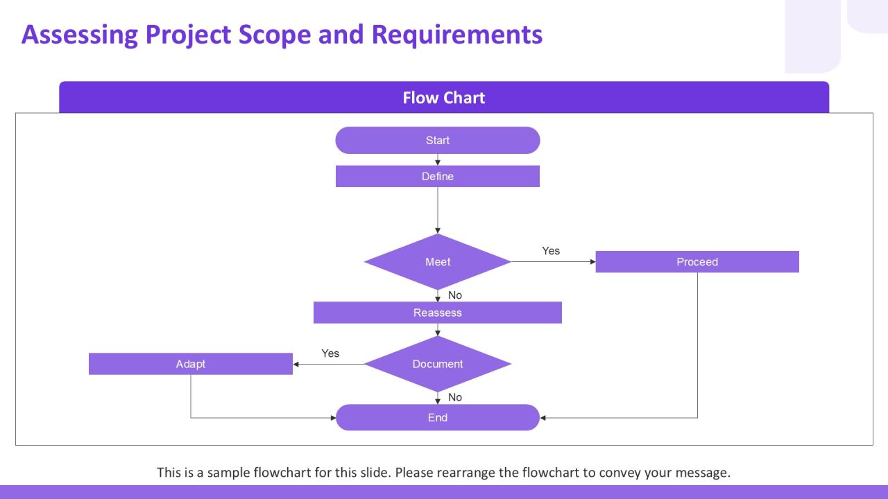 Step By Step Project Work Plan Creator PPT Example AT Slide07