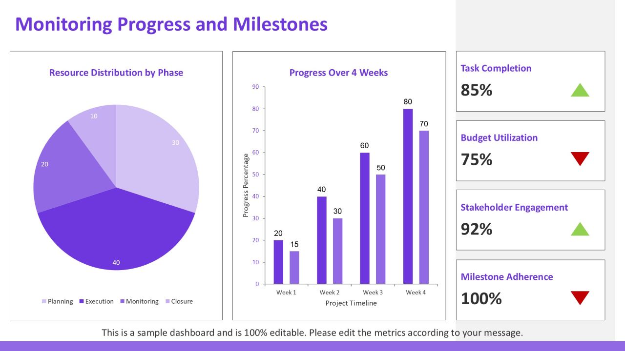 Step By Step Project Work Plan Creator PPT Example AT Slide13