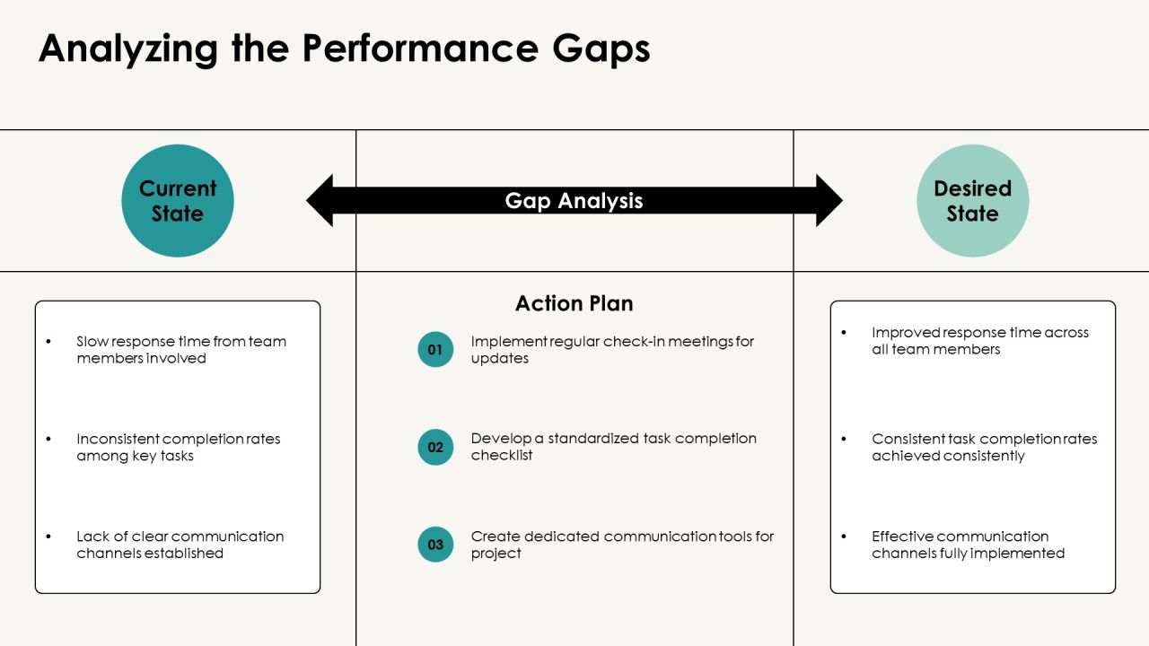 Step Puzzle For Efficient Completion PPT Example AT Slide09