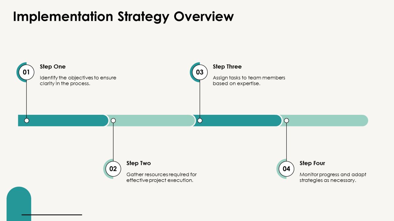 Step Puzzle For Efficient Completion PPT Example AT Slide21