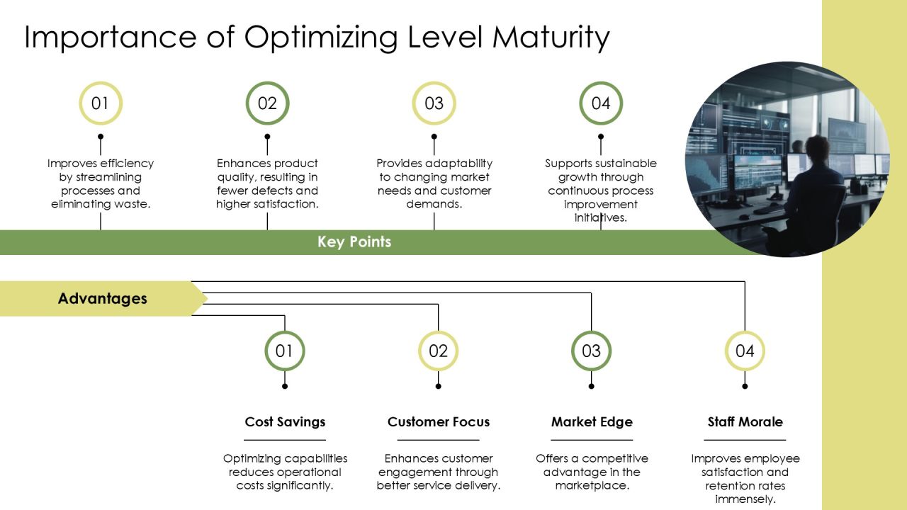 Steps To Achieve Optimizing Level Capability Maturity PPT Outline AT Slide04