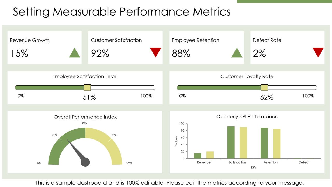 Steps To Achieve Optimizing Level Capability Maturity PPT Outline AT Slide15
