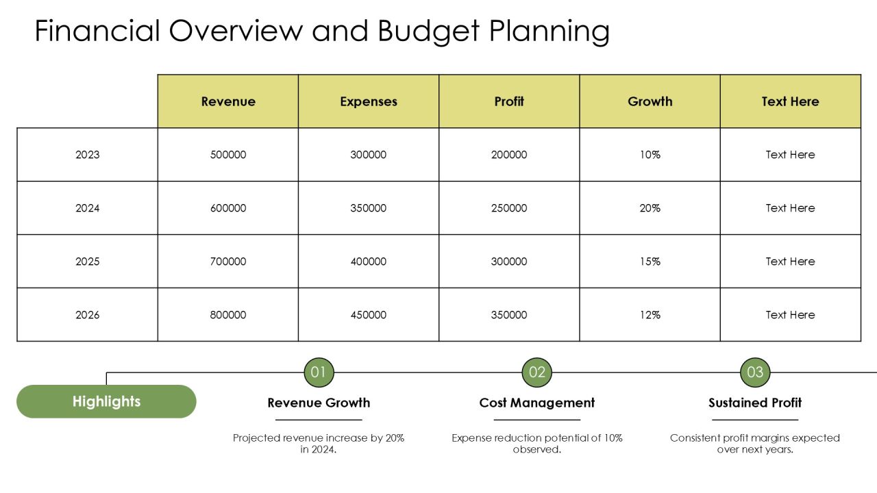 Steps To Achieve Optimizing Level Capability Maturity PPT Outline AT Slide17