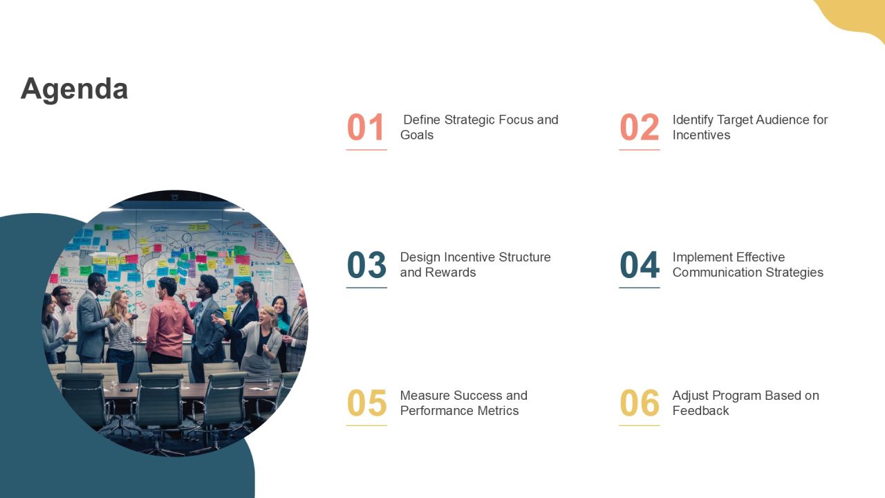 Steps To Develop A Successful Incentive Program PPT Structure AT Slide02