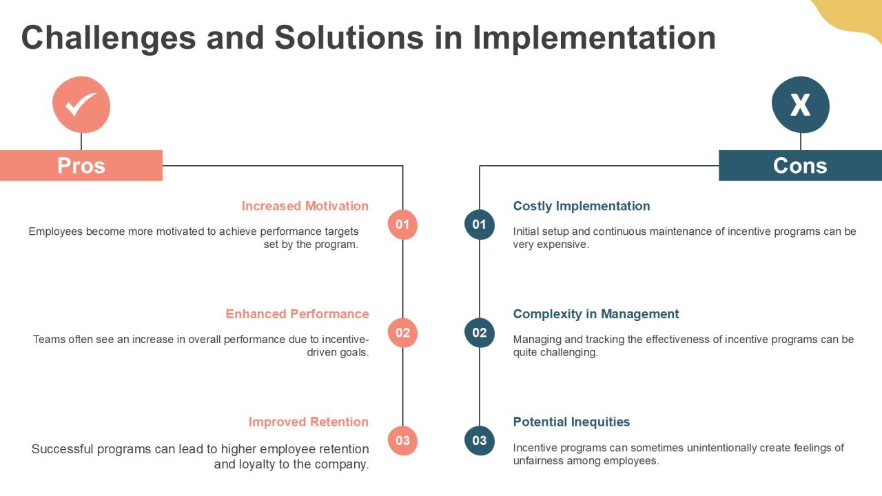 Steps To Develop A Successful Incentive Program PPT Structure AT Slide21