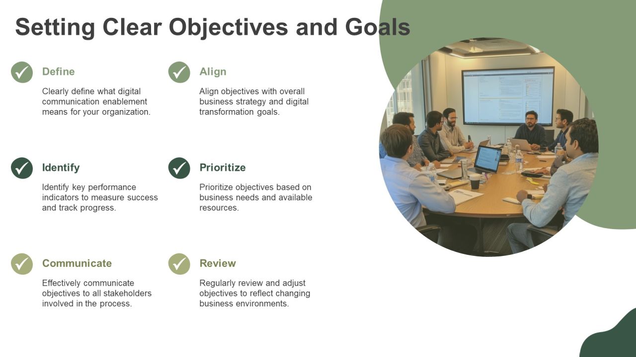 Steps To Implement Digital Communication Enablement PPT Example AT Slide05