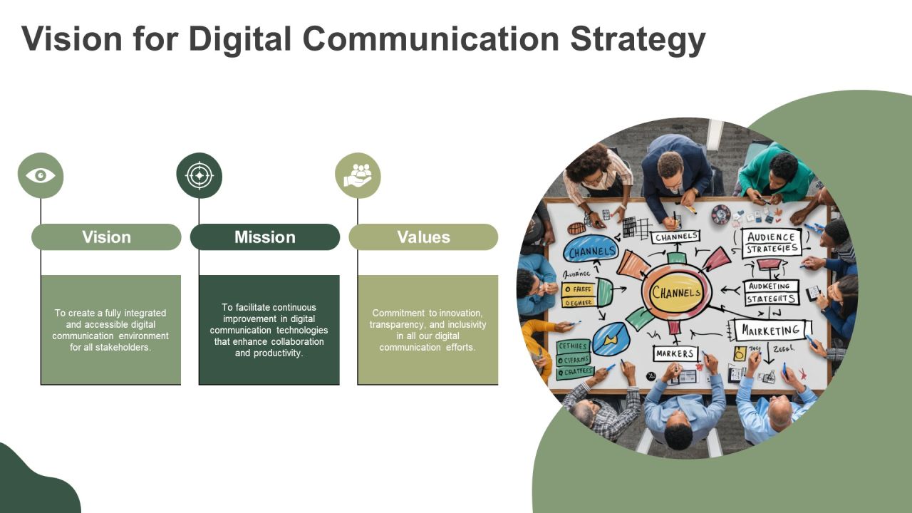 Steps To Implement Digital Communication Enablement PPT Example AT Slide06