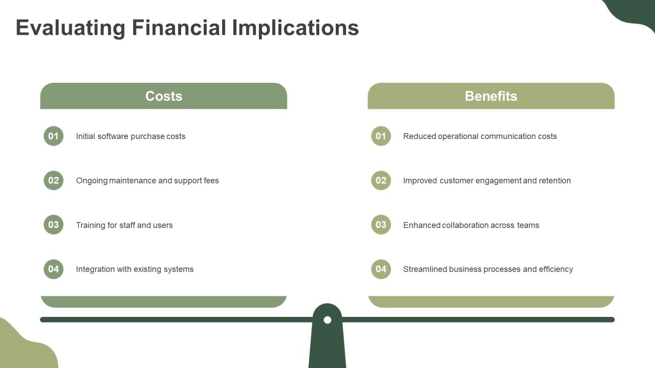 Steps To Implement Digital Communication Enablement PPT Example AT Slide19
