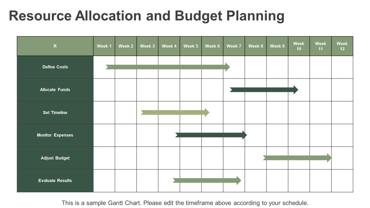 Steps To Implement Digital Communication Enablement PPT Example AT Slide20