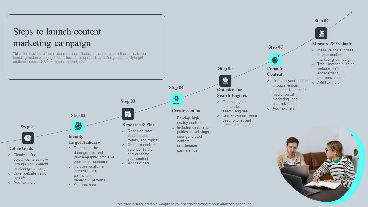 Steps To Launch Content Marketing Campaign Tours And Travel Business Advertising Icons Pdf
