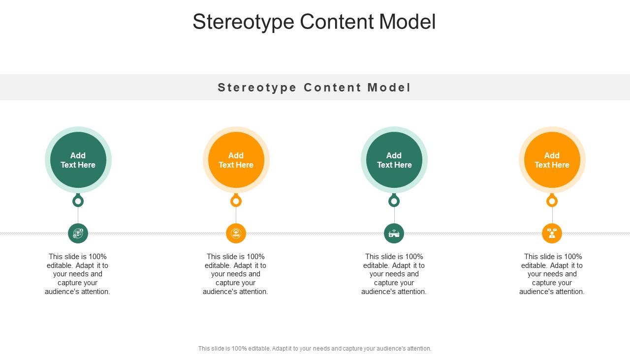 Stereotype Content Model In Powerpoint And Google Slides Cpb