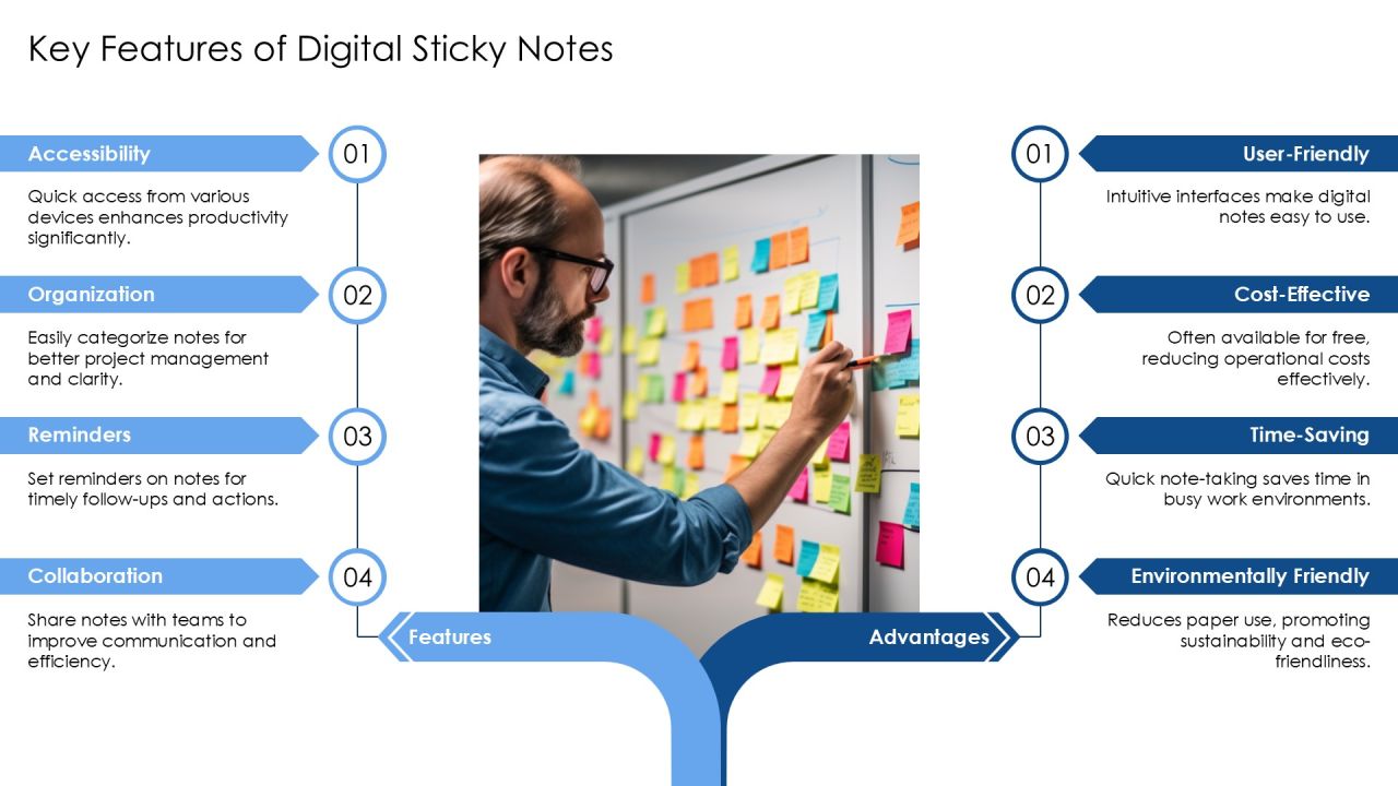 Sticky Notes For Quick Digital Note Taking Efficiency PPT Structure AT Slide05