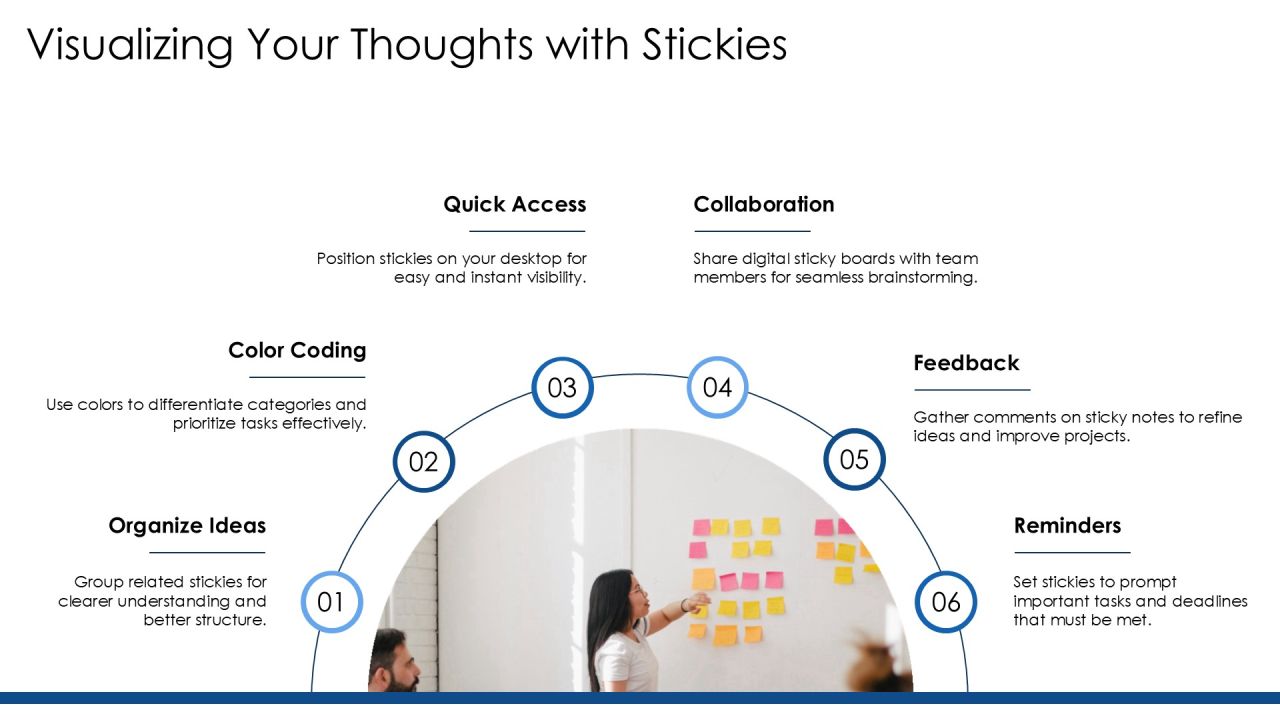 Sticky Notes For Quick Digital Note Taking Efficiency PPT Structure AT Slide16