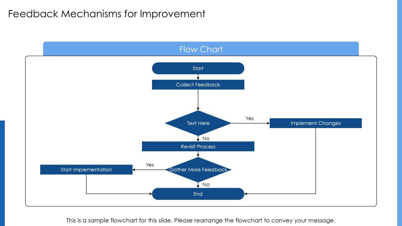 Sticky Notes For Quick Digital Note Taking Efficiency PPT Structure AT Slide21
