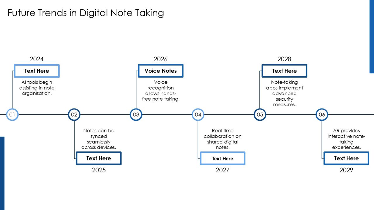 Sticky Notes For Quick Digital Note Taking Efficiency PPT Structure AT Slide24