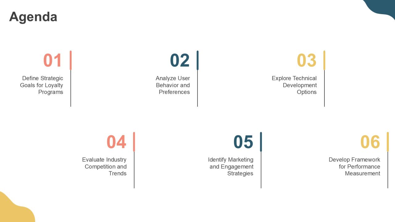 Strategic Insights On Loyalty App Development PPT Mockup AT Slide02