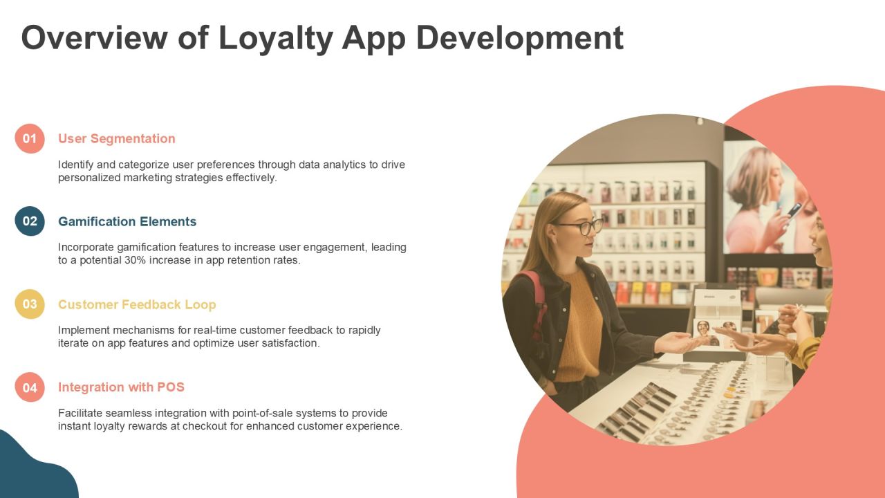 Strategic Insights On Loyalty App Development PPT Mockup AT Slide04