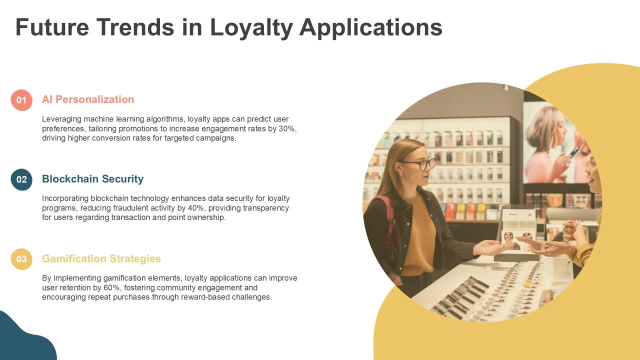 Strategic Insights On Loyalty App Development PPT Mockup AT Slide24