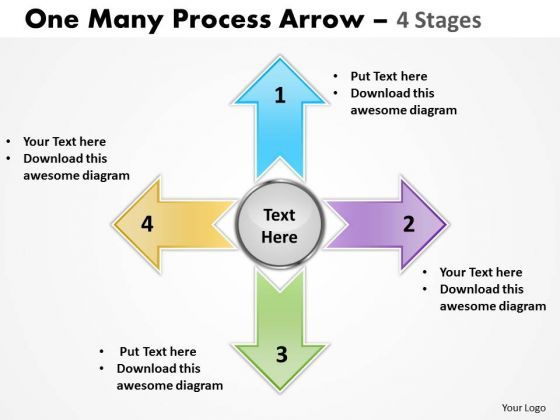 Strategic Management One Many Process Arrow 4 Stages Marketing Diagram
