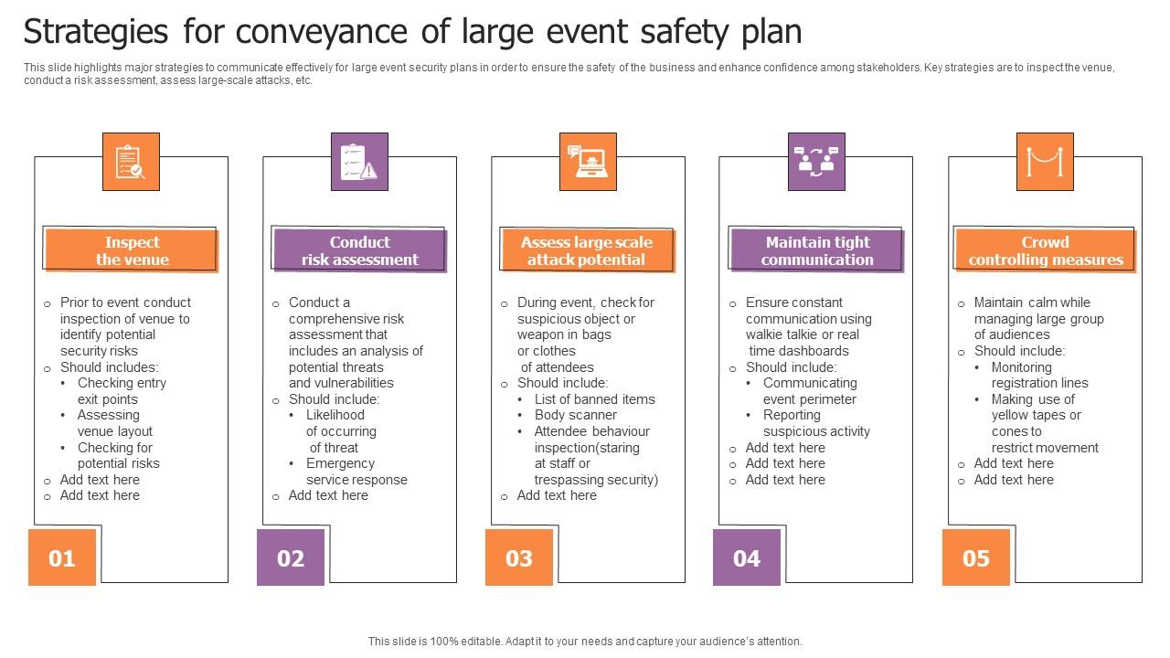 Strategies For Conveyance Of Large Event Safety Plan Icons Pdf