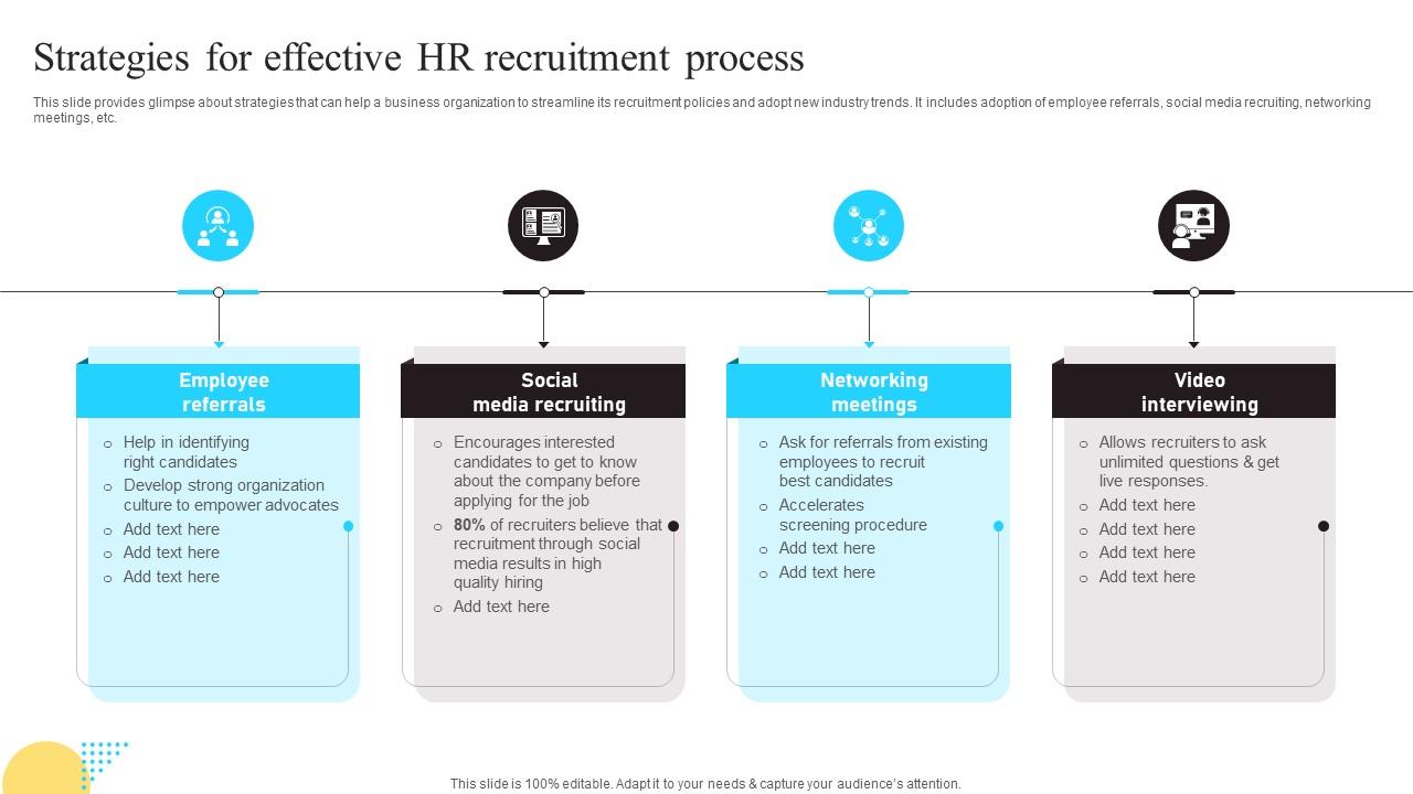 Strategies For Effective HR Recruitment Process Enhancing Workforce Productivity Using HR Icons Pdf