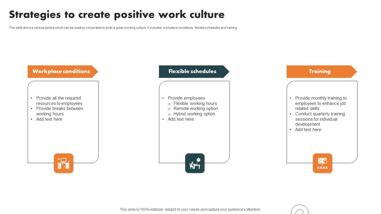 Strategies To Create Positive Work Internal Branding Strategy For Enhanced Advocacy Icons Pdf