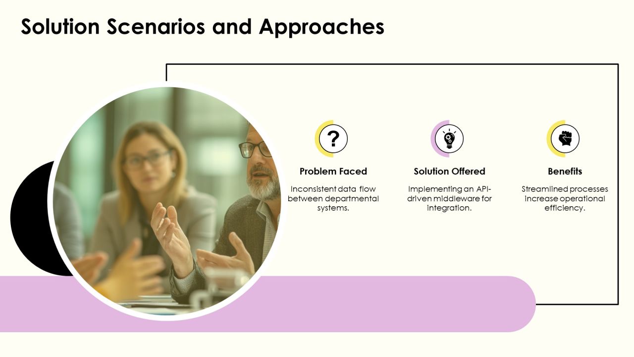 Streamlining Business Functions Through Process Integration PPT Structure AT Slide12