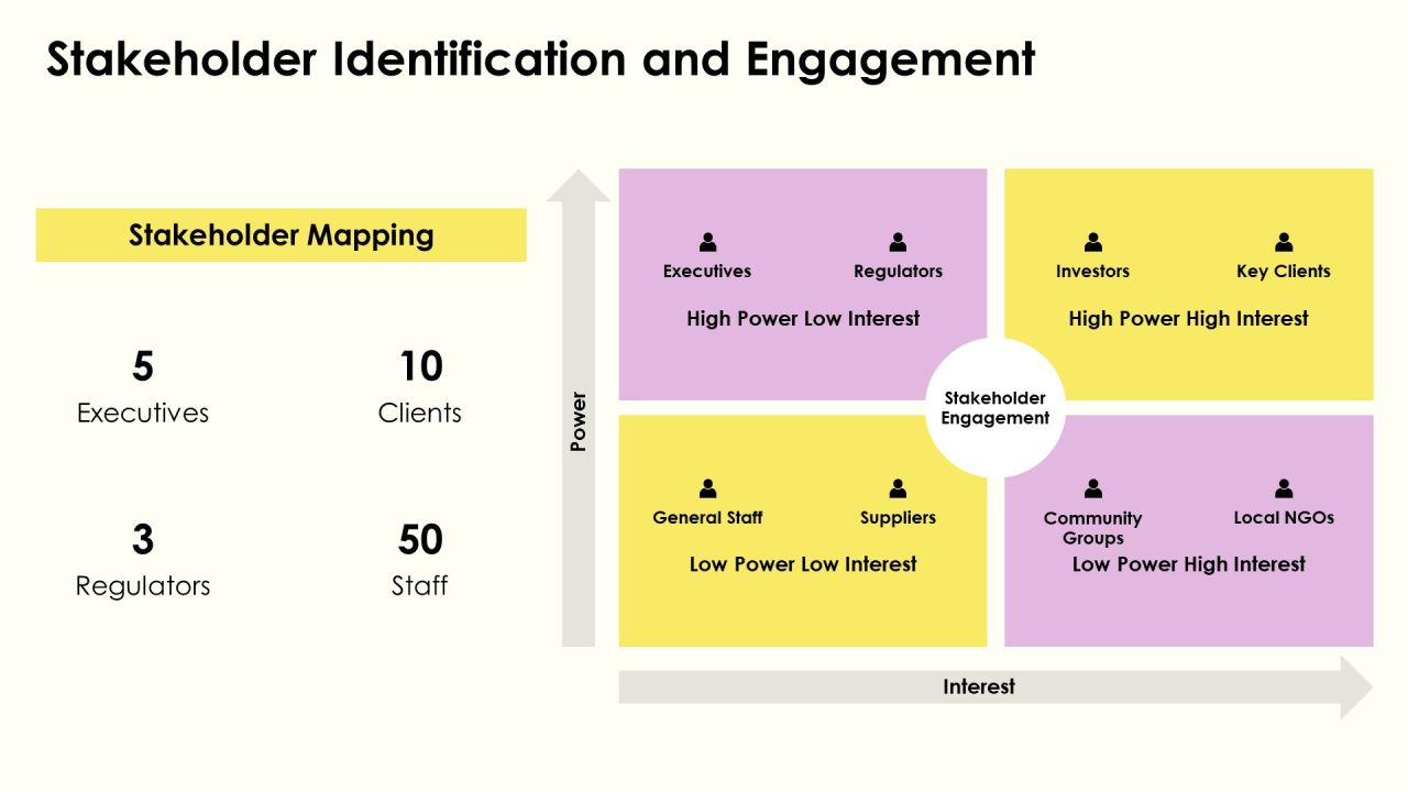 Streamlining Business Functions Through Process Integration PPT Structure AT Slide14