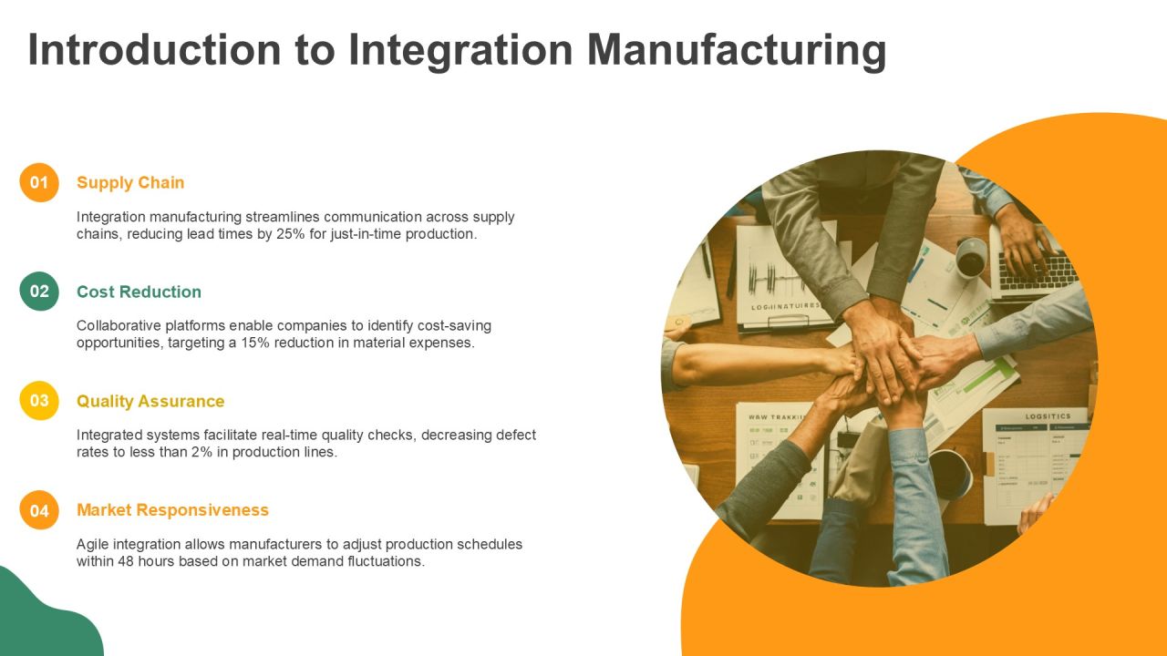 Streamlining Processes In Integration Manufacturing PPT Example AT Slide03