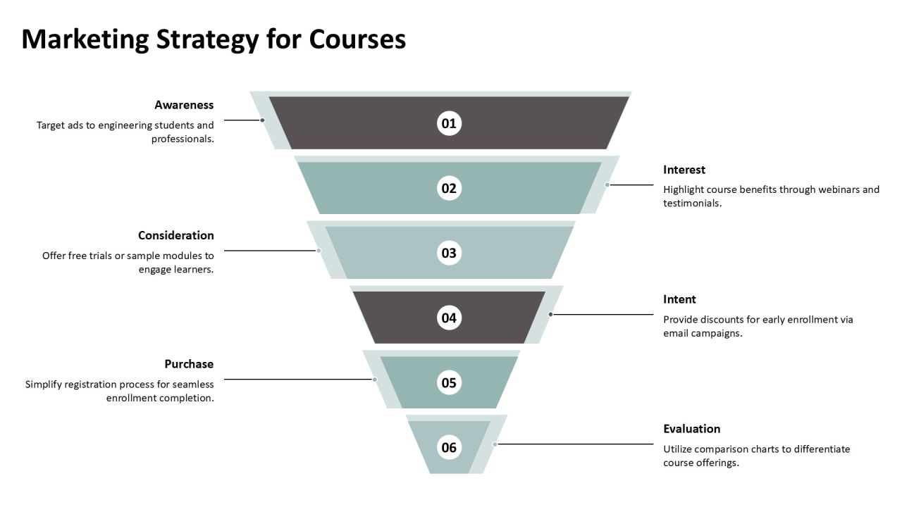 Structural Analysis Courses For Engineers PPT Sample AT Slide26